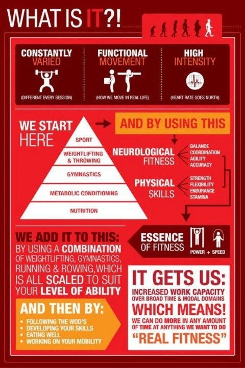 CROSSFIT 101-2timothy-140322